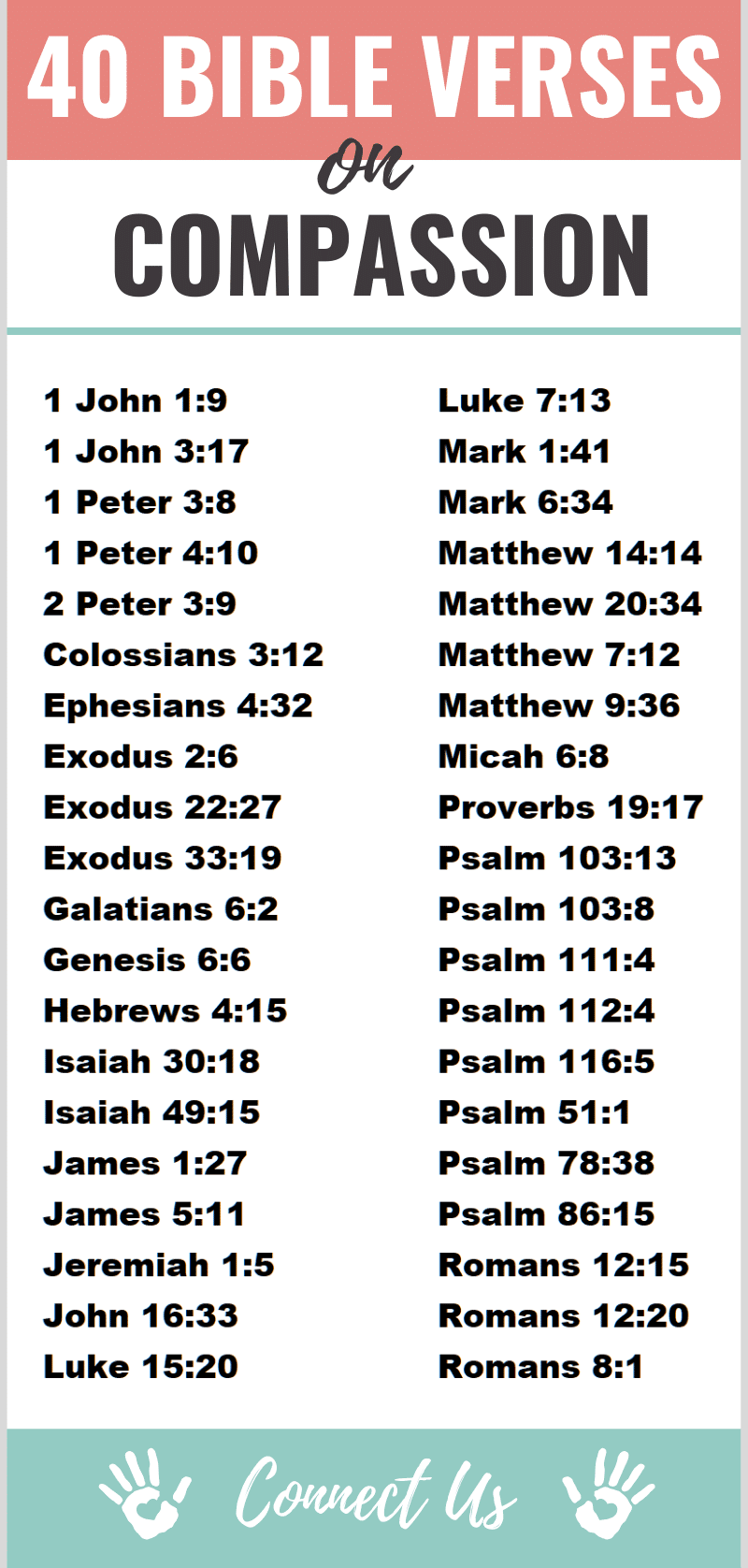 Bible Verses on Compassion