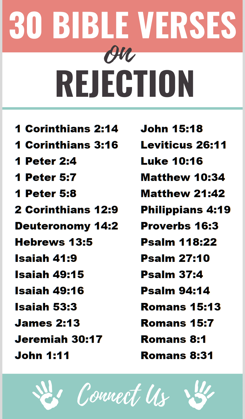 Bible Verses on Rejection