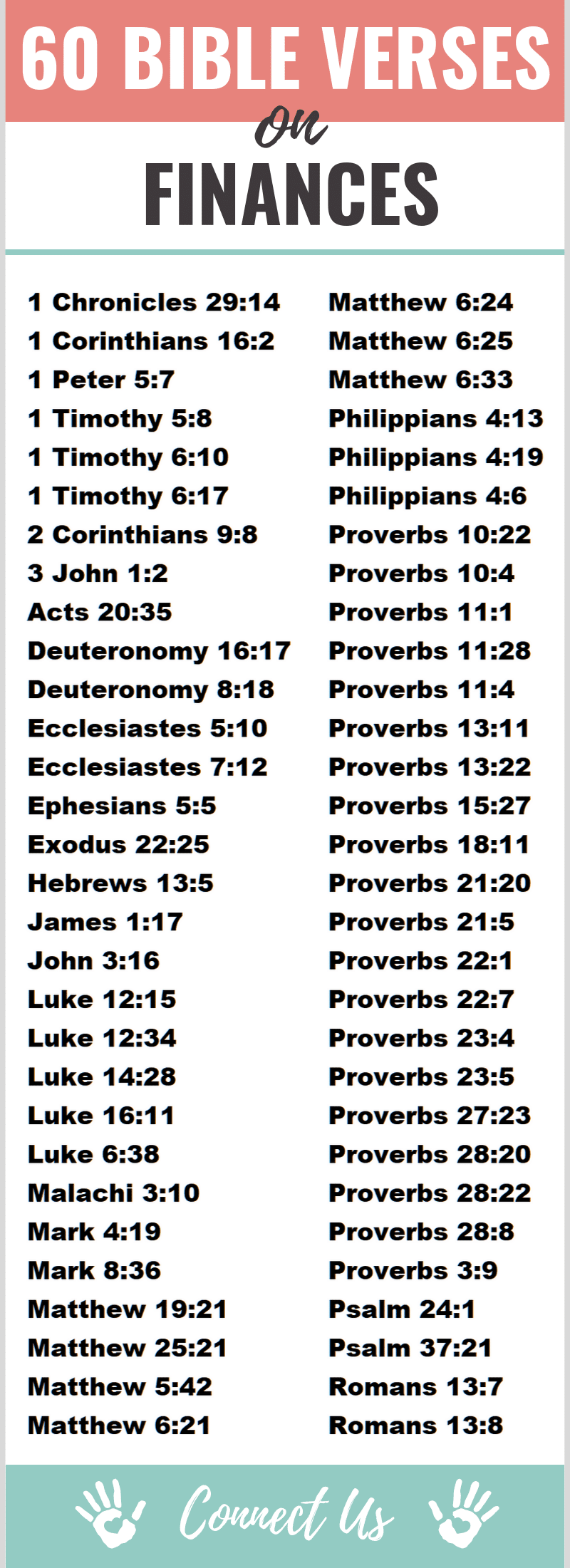 bible verses about financial problems