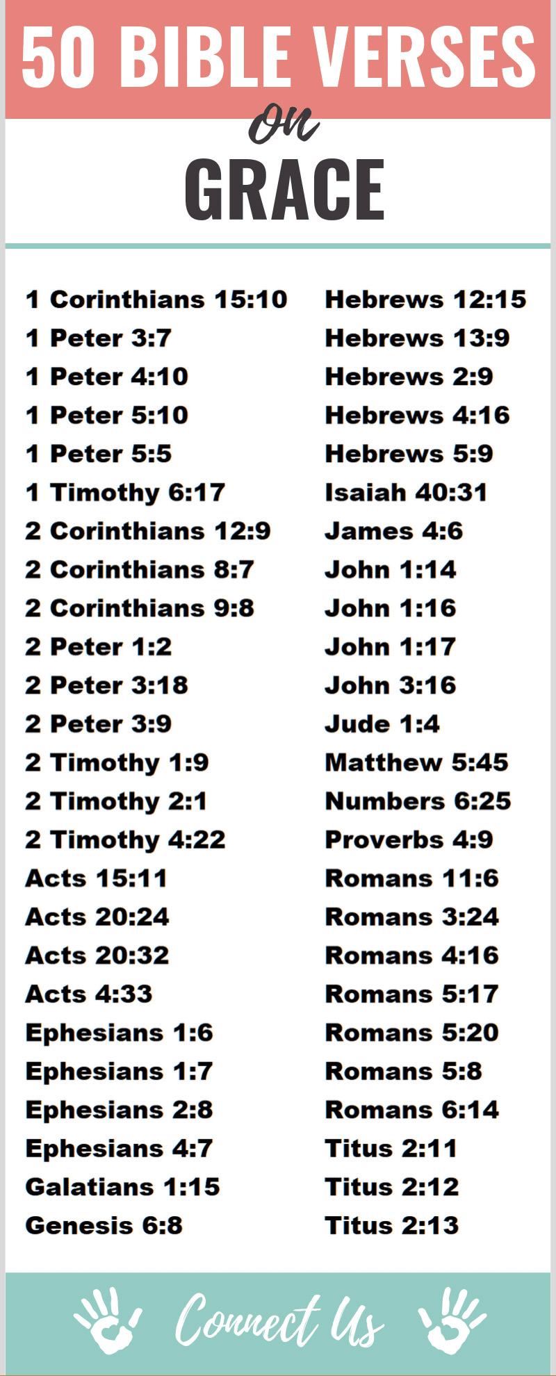 50-powerful-bible-scriptures-on-grace-connectus