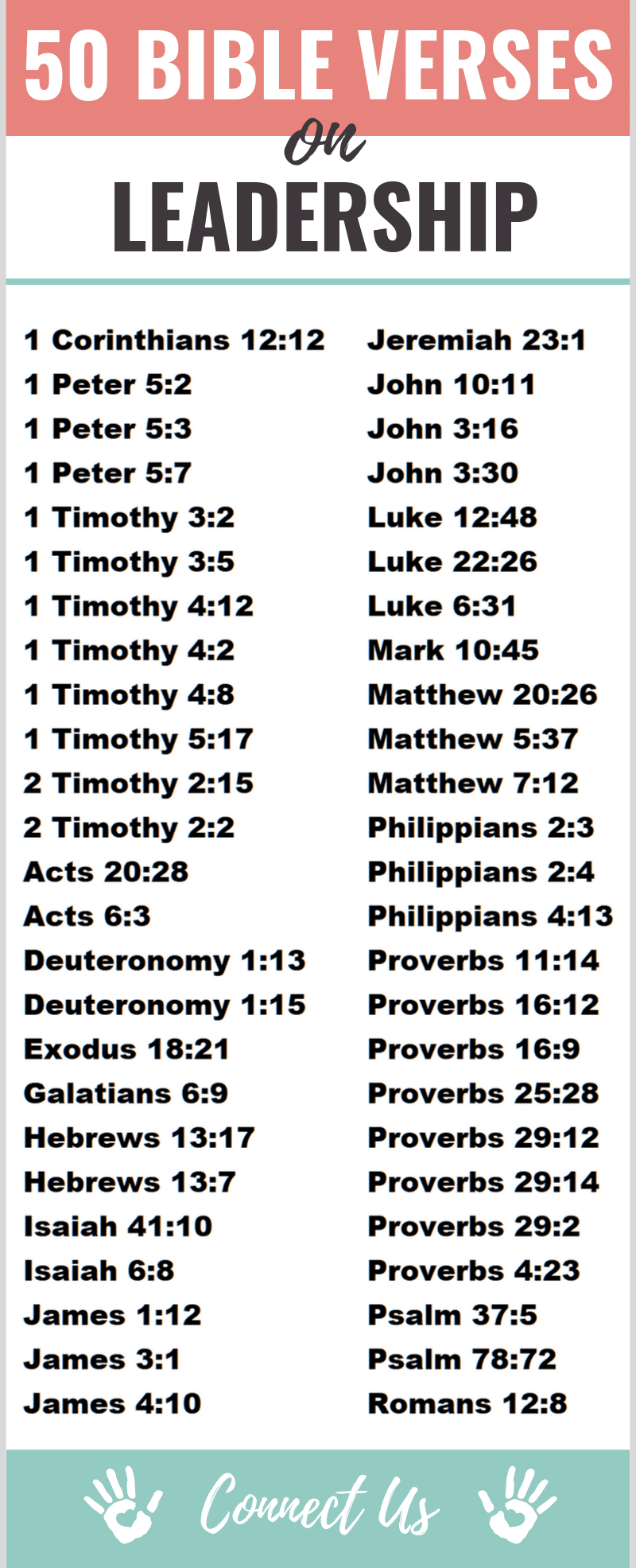Bible Verses on Leadership