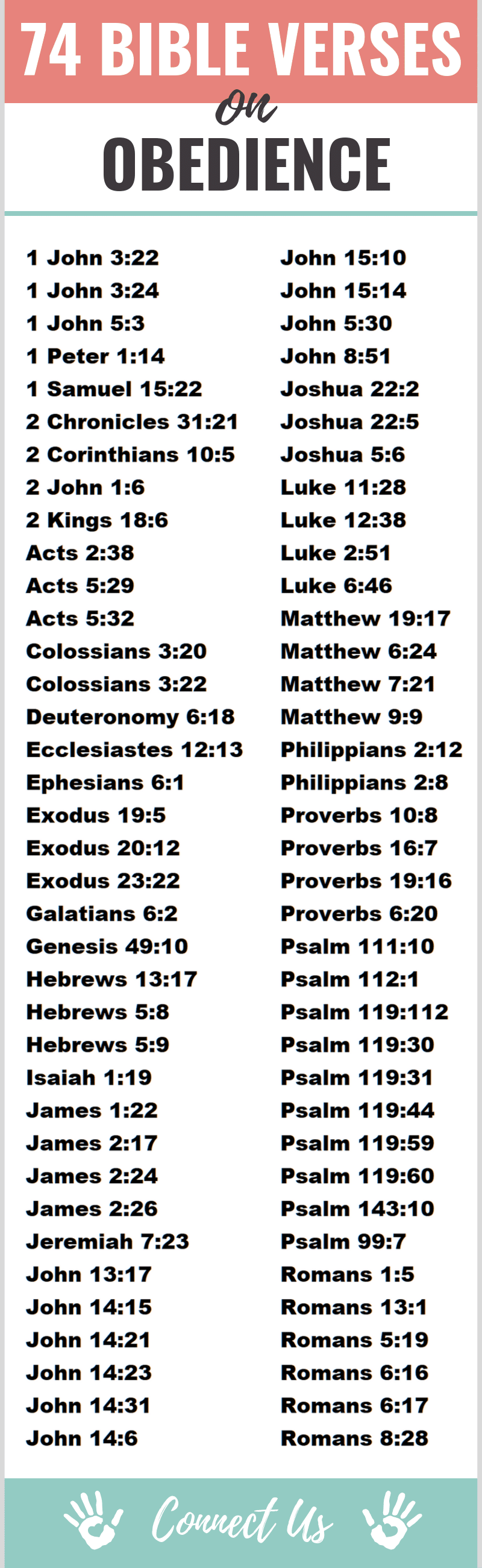 Bible Verses on Obedience