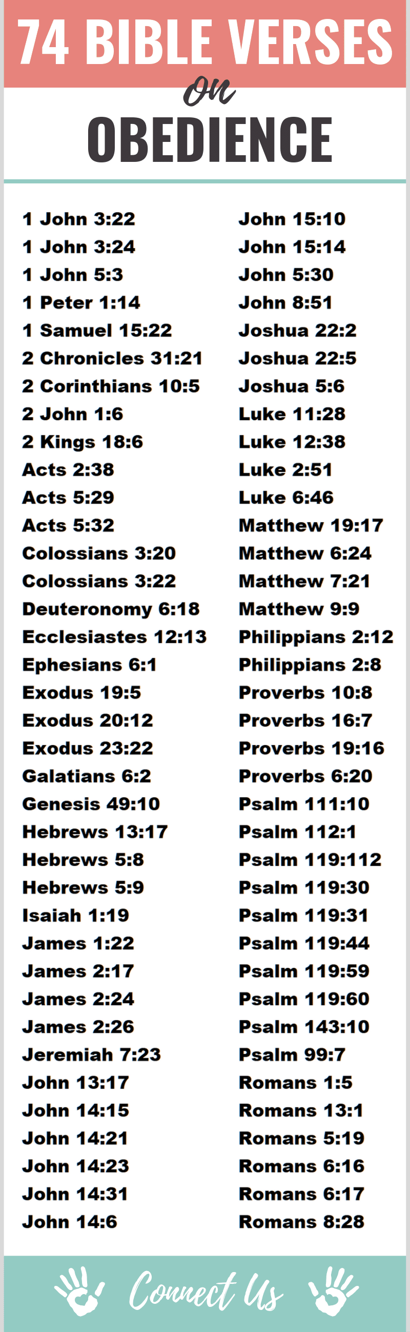 75 Mighty Bible Scriptures on Obedience – ConnectUS