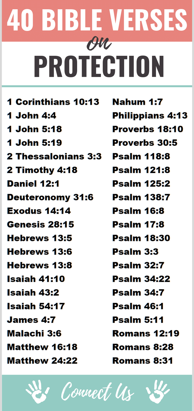 Bible Verses on Protection