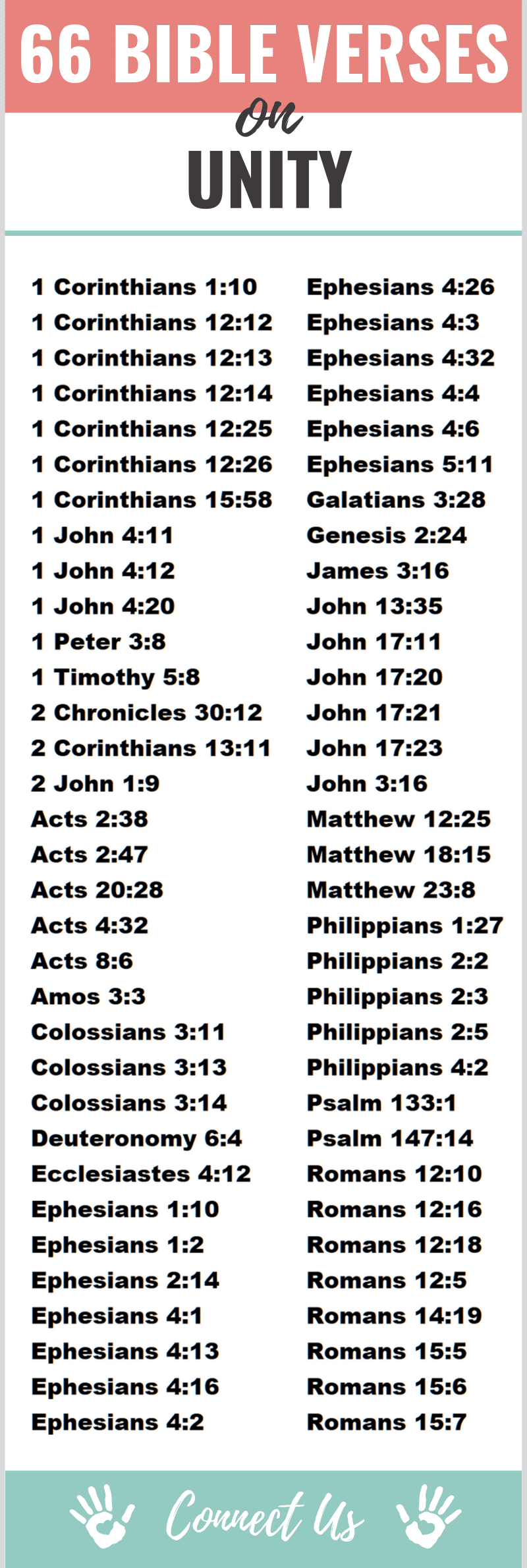 Bible Verses on Unity