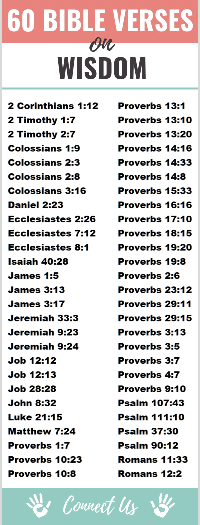 Bible Verses on Wisdom