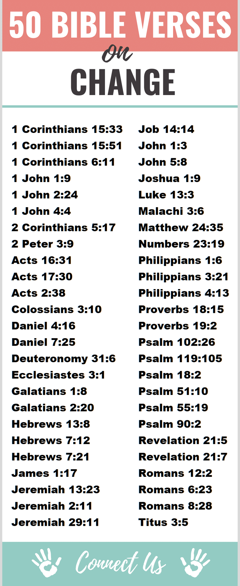 Bible Verses on Change