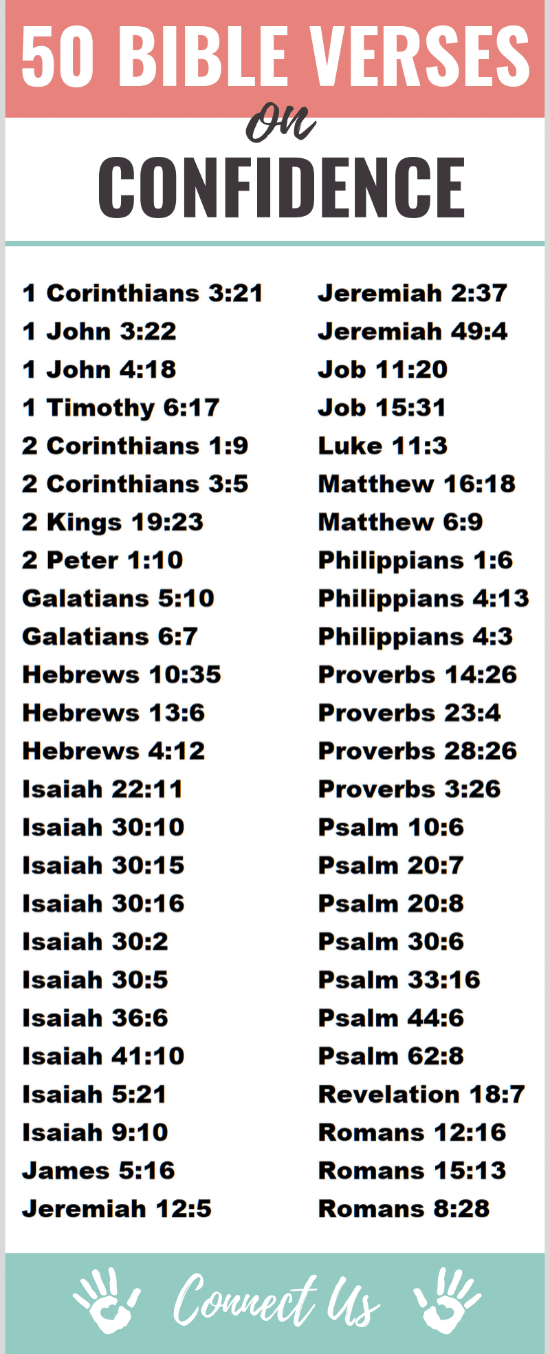 Bible Verses on Confidence