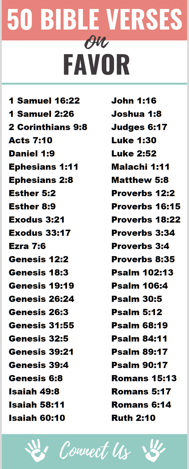 Versículos bíblicos sobre el favor