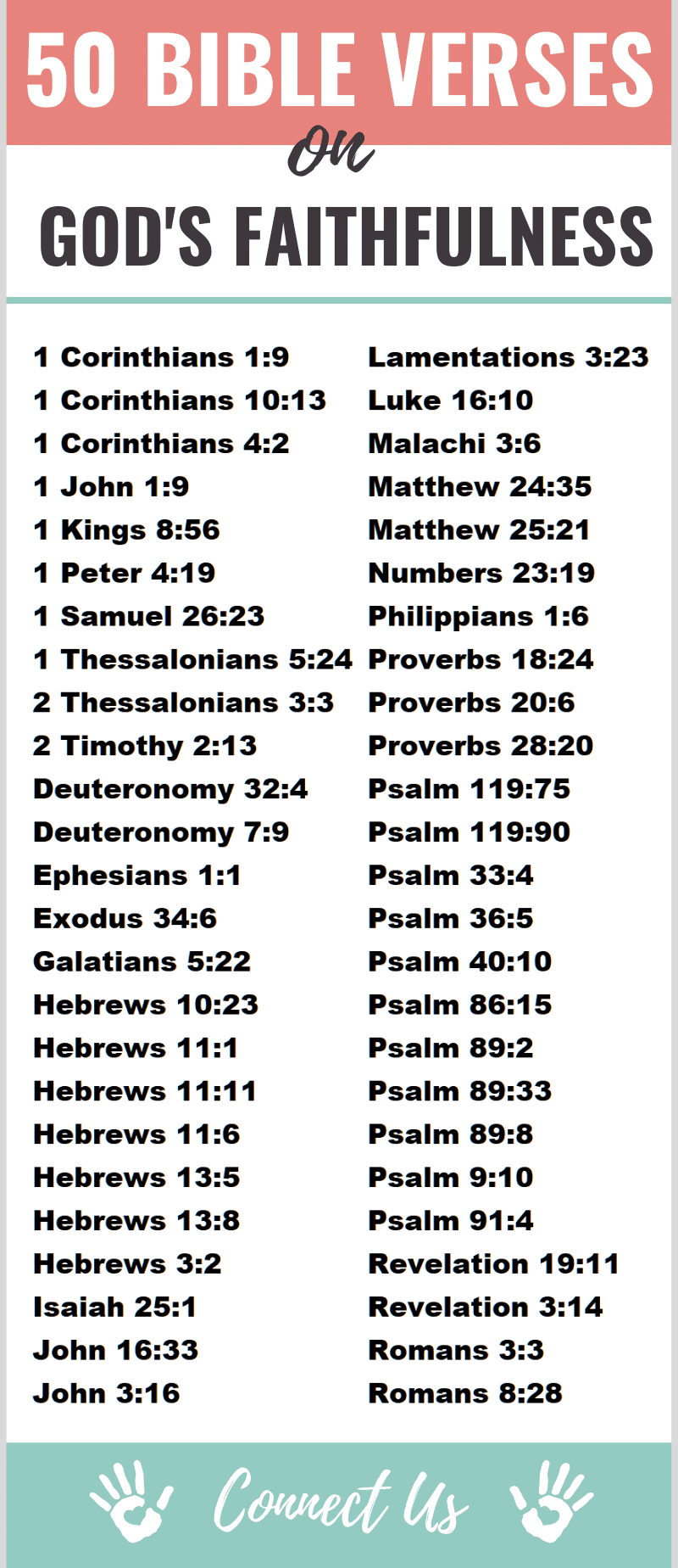 Bible Verses on God's Faithfulness