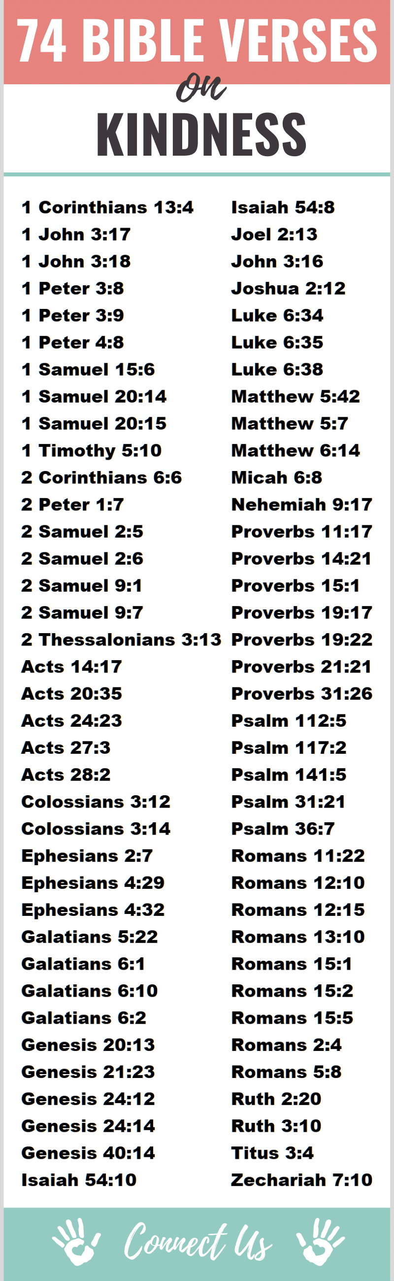 Bible Verses on Kindness