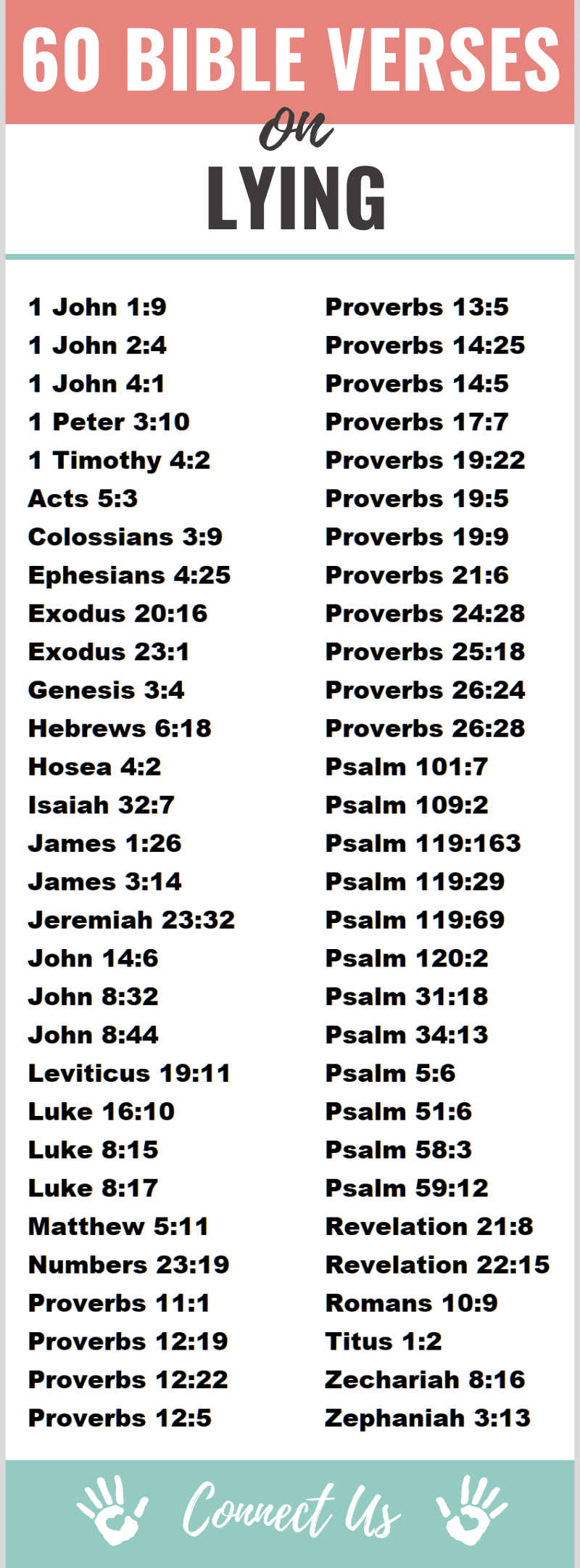 Bible Verses on Lying