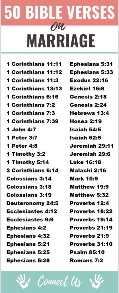 50 Important Bible Scriptures On Marriage ConnectUS   Bible Verses On Marriage 418x1024 