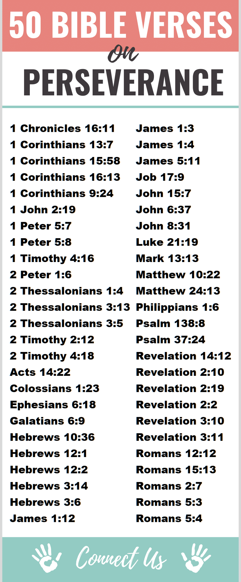 Bible Verses on Perseverance