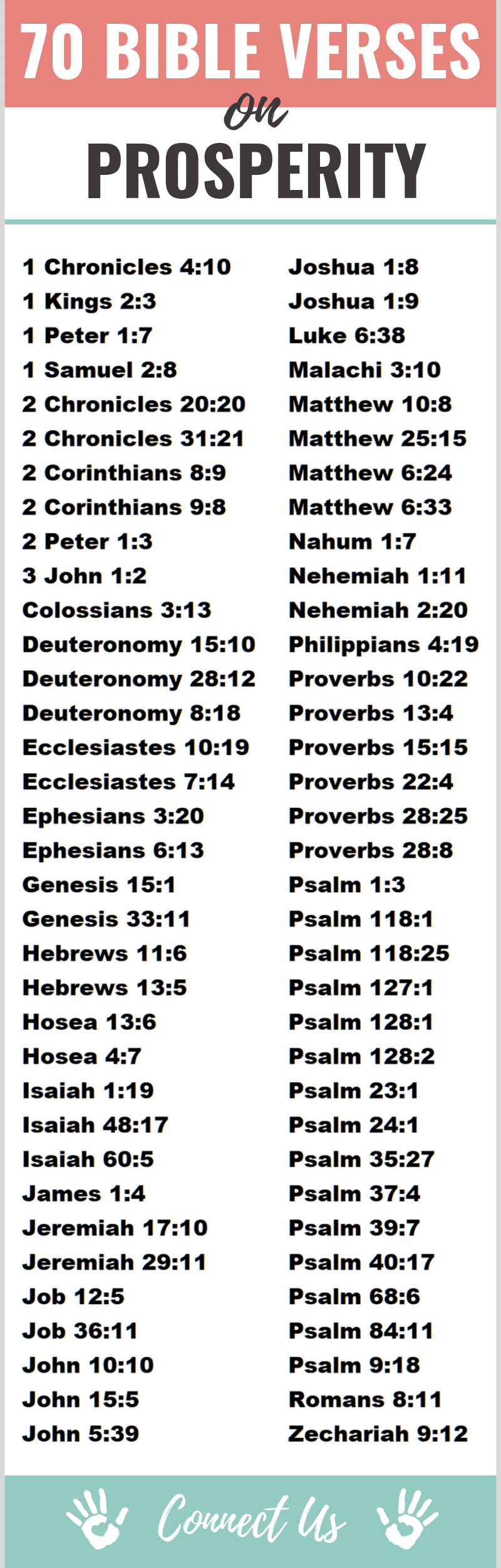 70 Mighty Bible Scriptures on Prosperity – ConnectUS