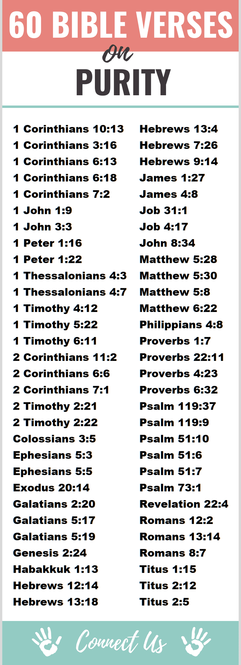 Bible Verses on Purity