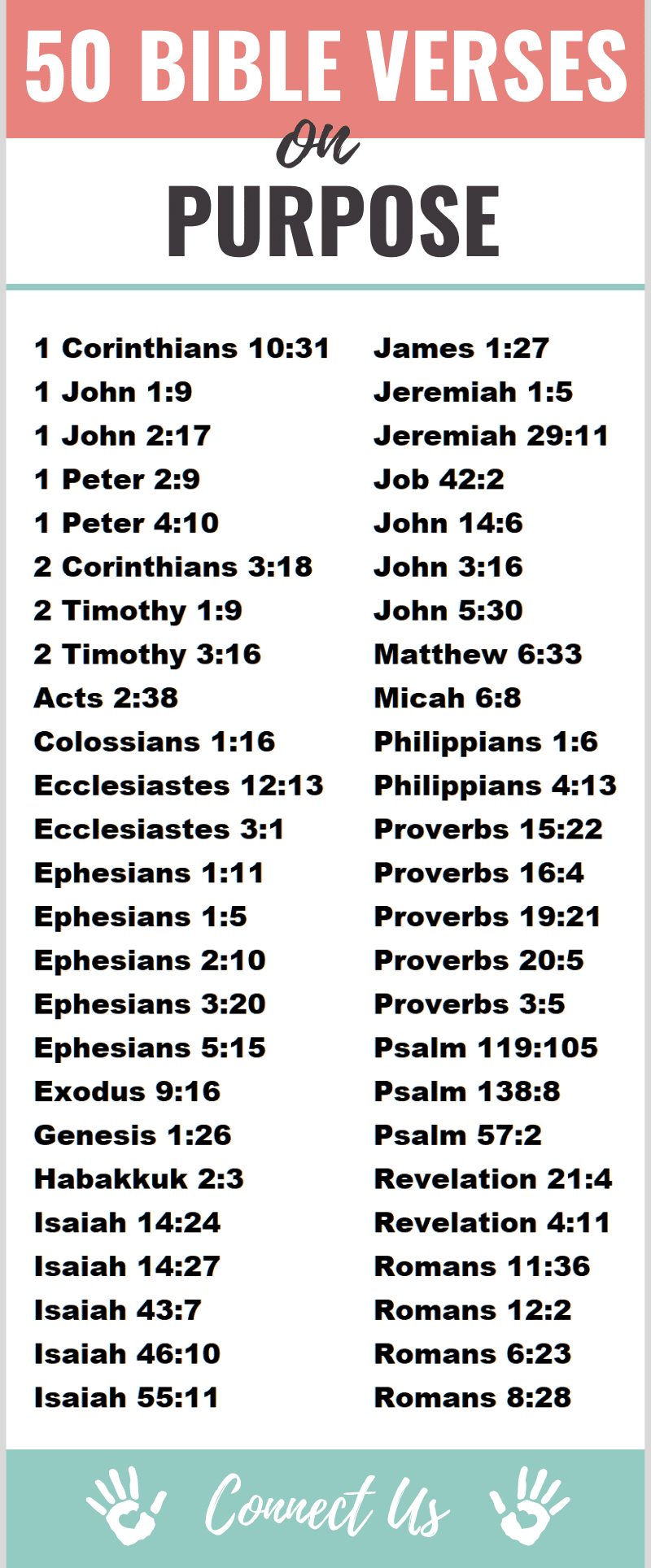 Bible Verses on Purpose