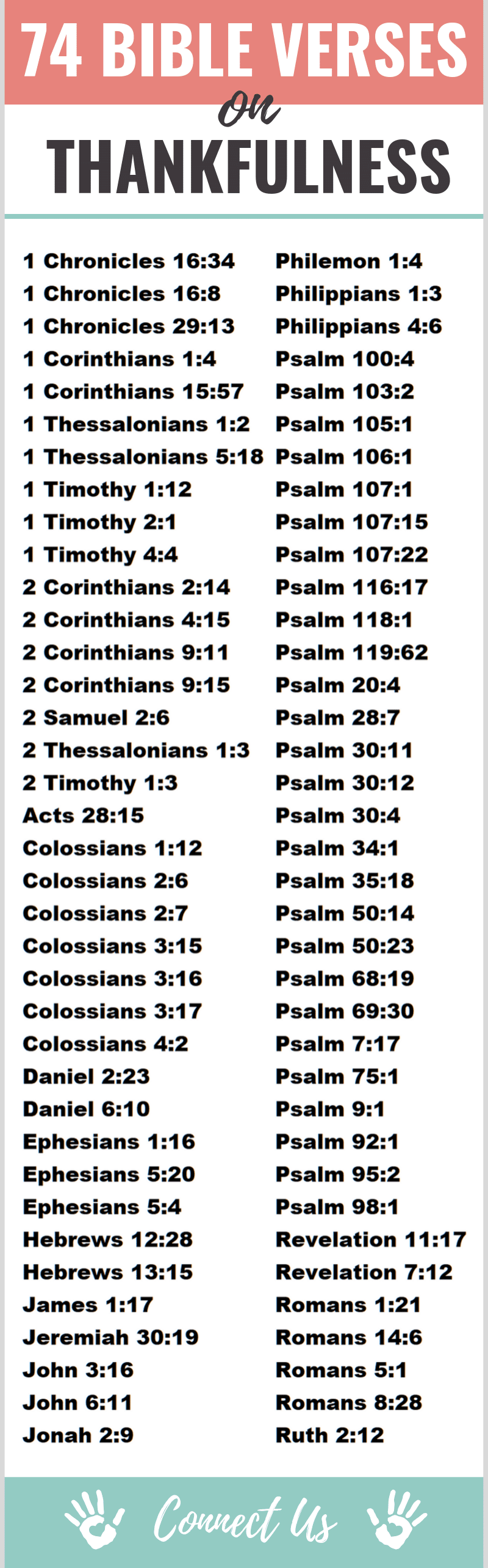 Bible Verses on Thankfulness