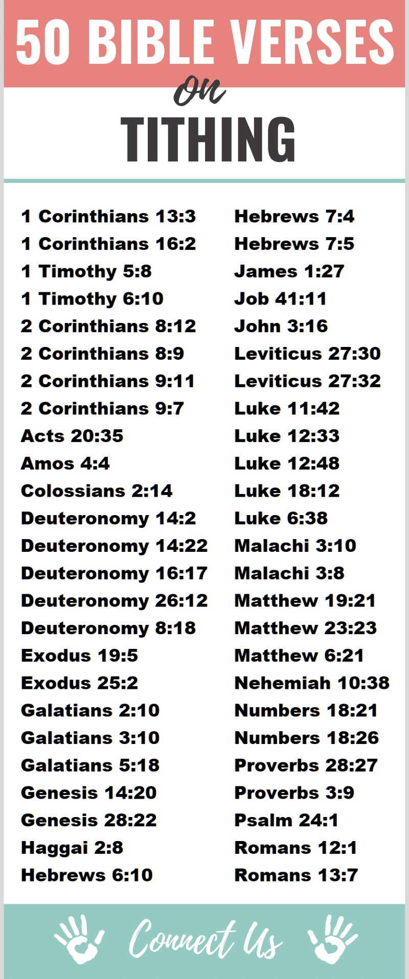 50-powerful-bible-scriptures-on-tithing-connectus