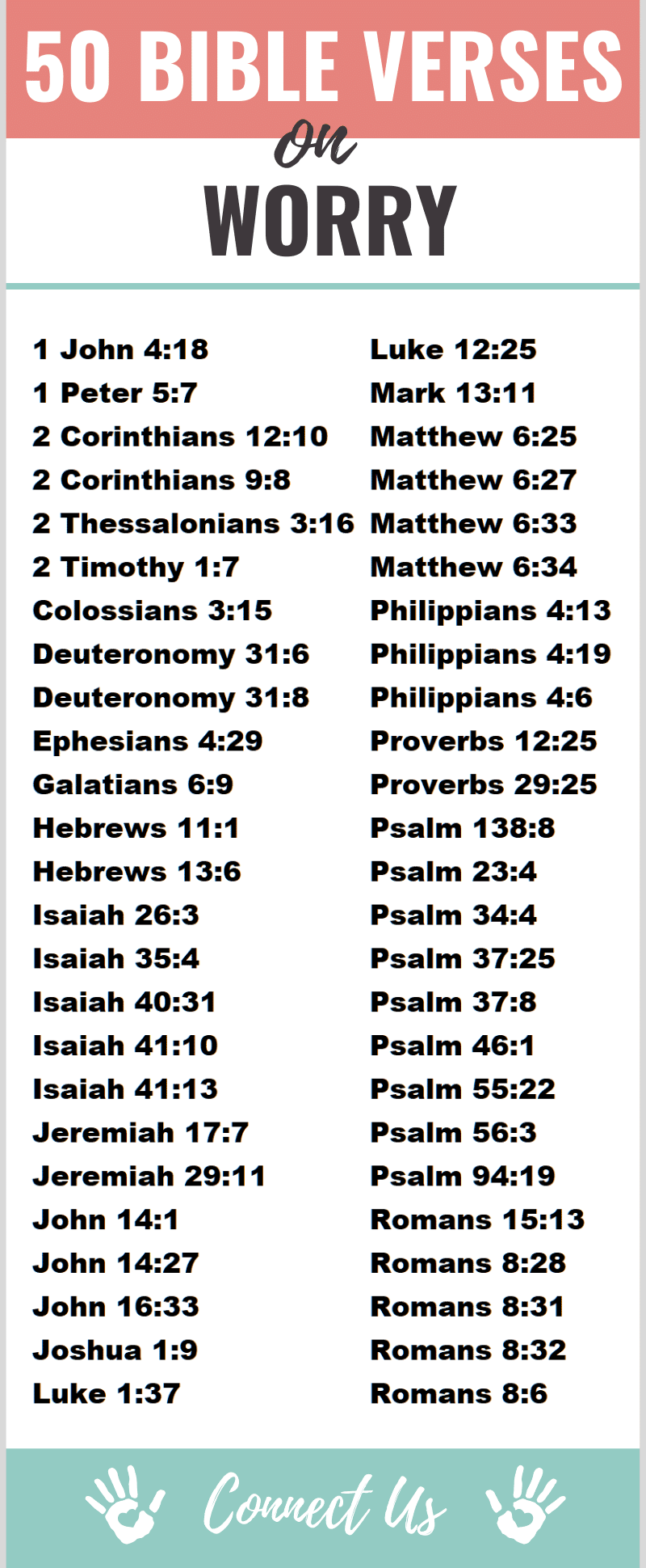 Bible Verses on Worry