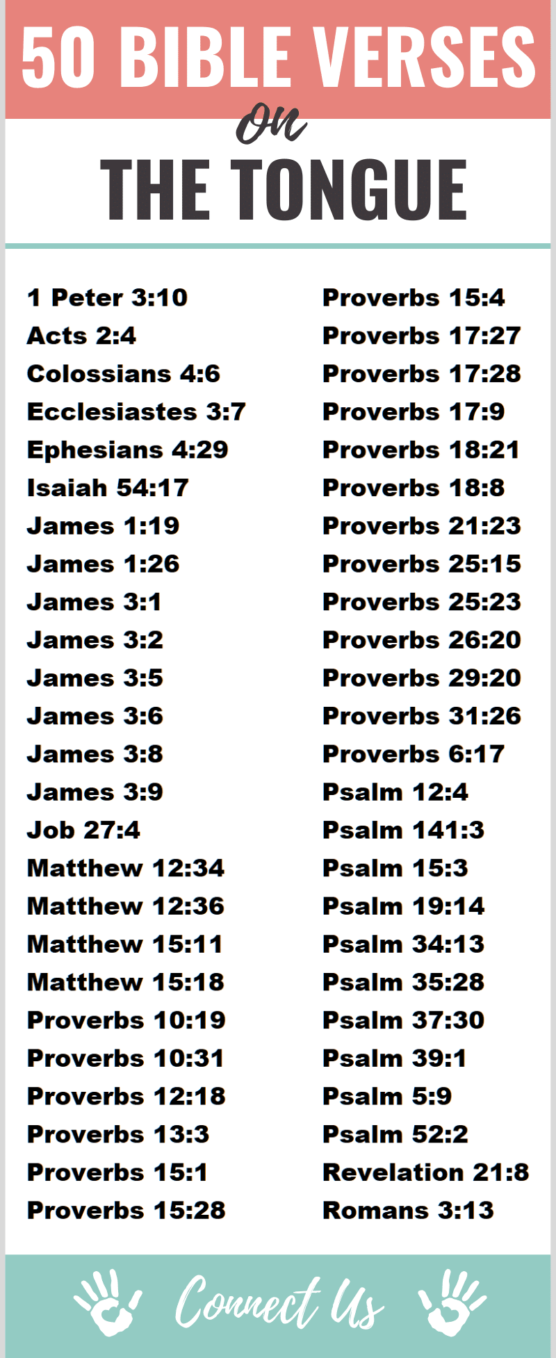 Versículos bíblicos sobre la lengua