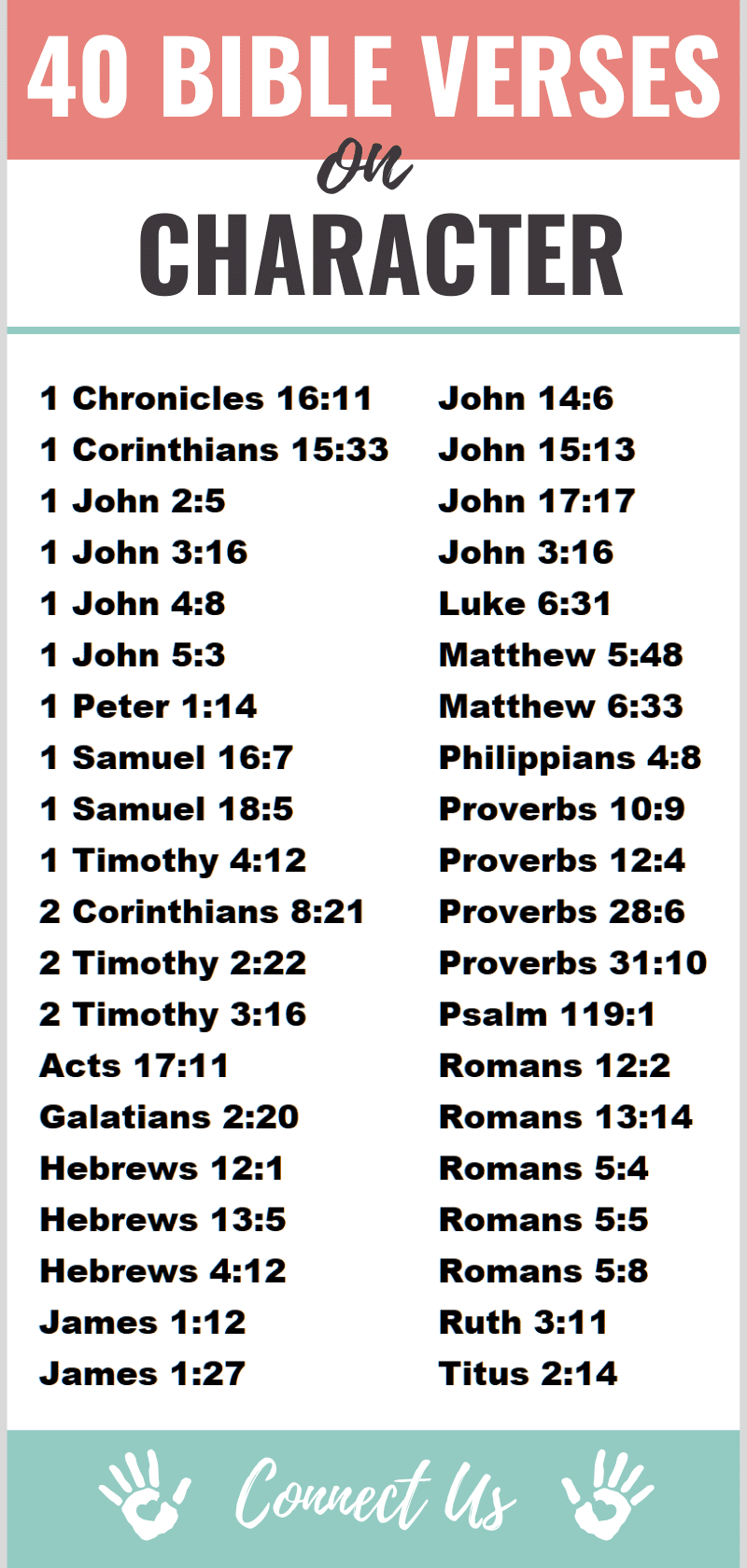 40 Strong Bible Scriptures on Character – ConnectUS