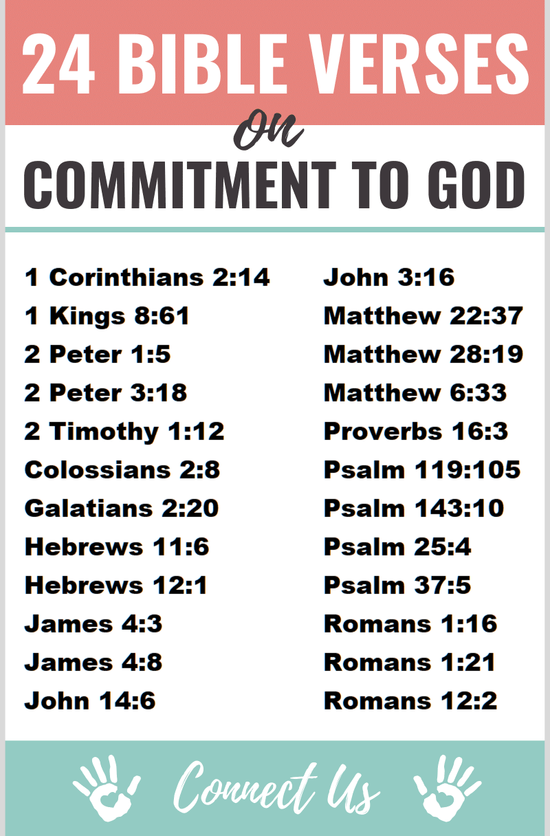 Bible Verses on Commitment to God