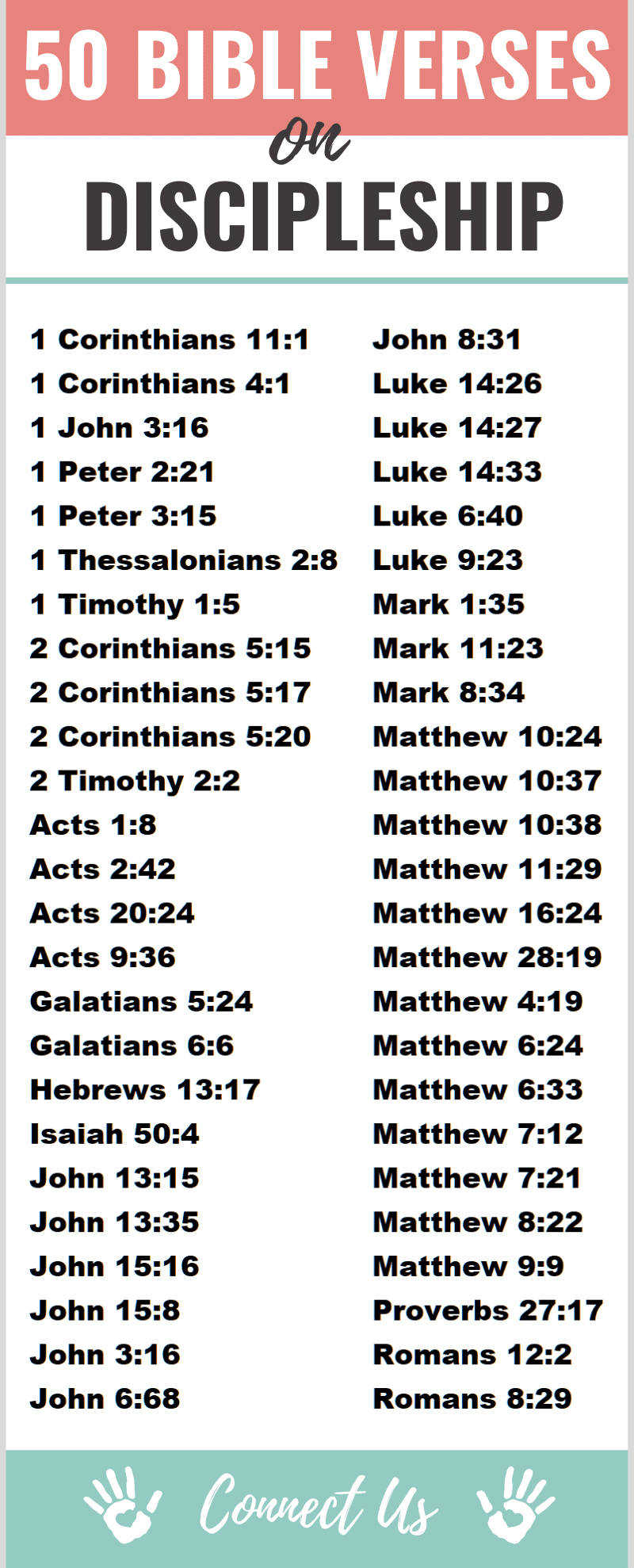 Bible Verses on Discipleship