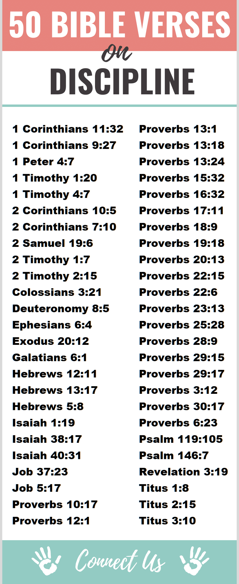 Bible Verses on Discipline