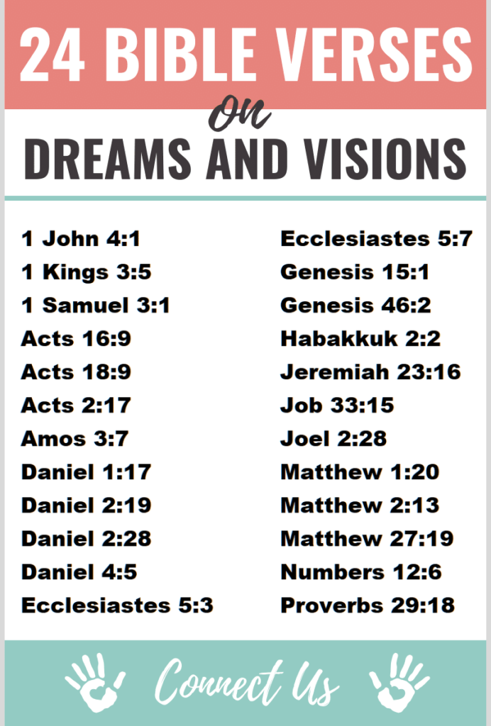 25 Transcendent Bible Scriptures On Dreams And Visions ConnectUS