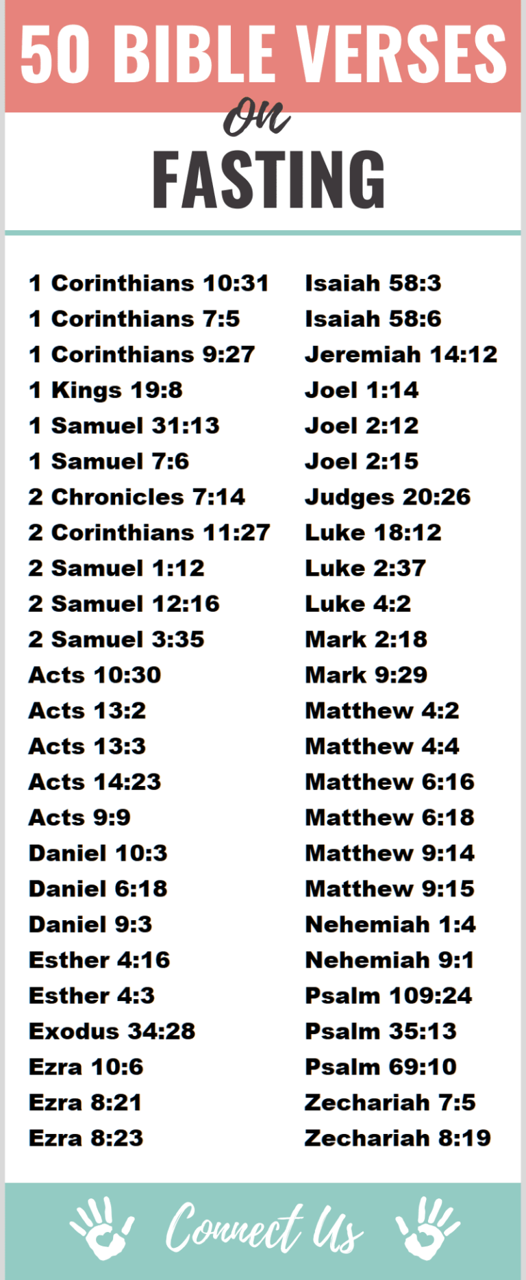 Bible Verses On Fasting 768x1868 