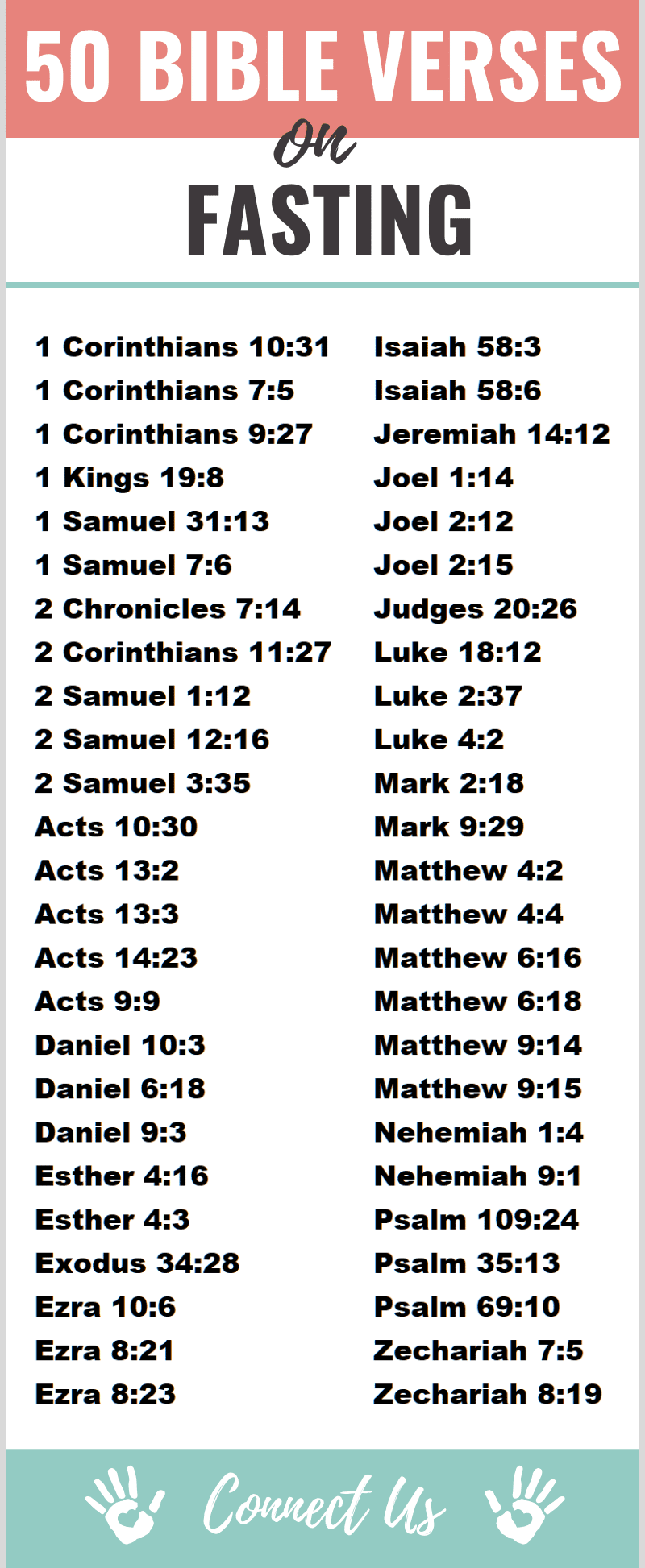 Bible Verses On Fasting 