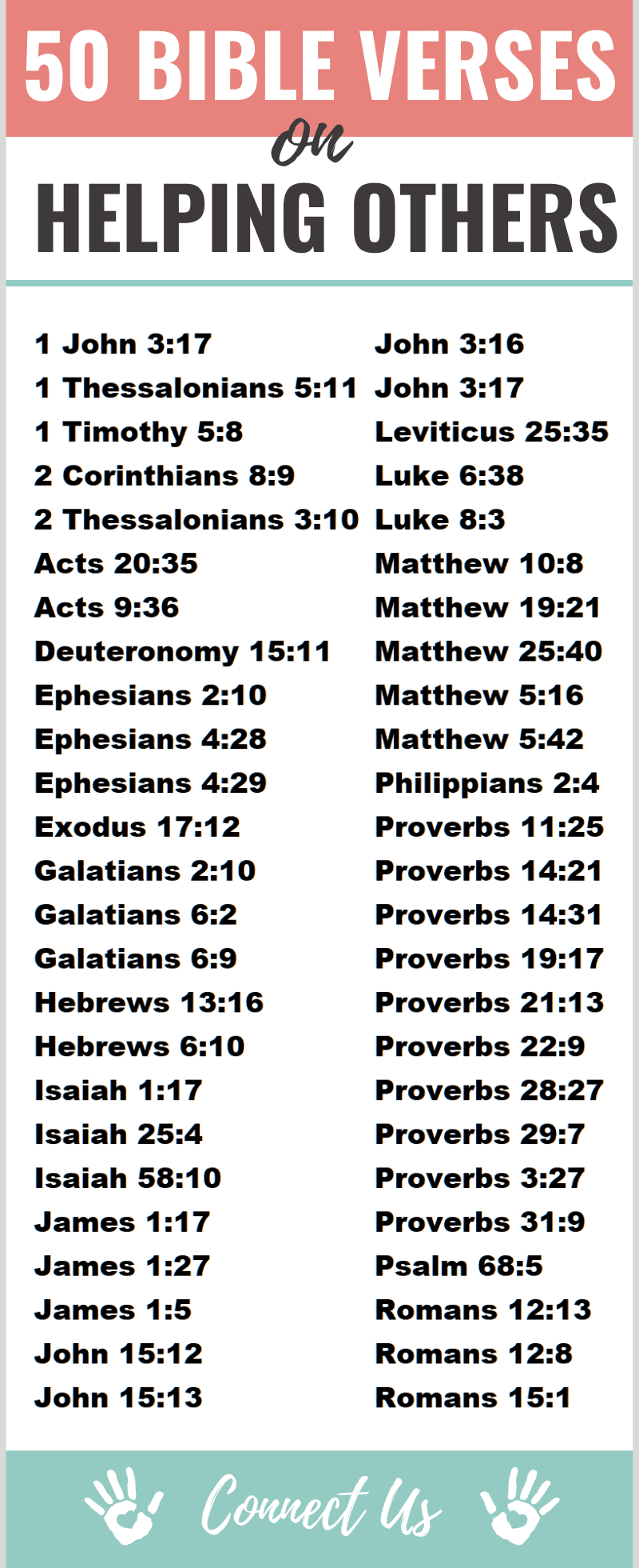 Bible Verses on Helping Others