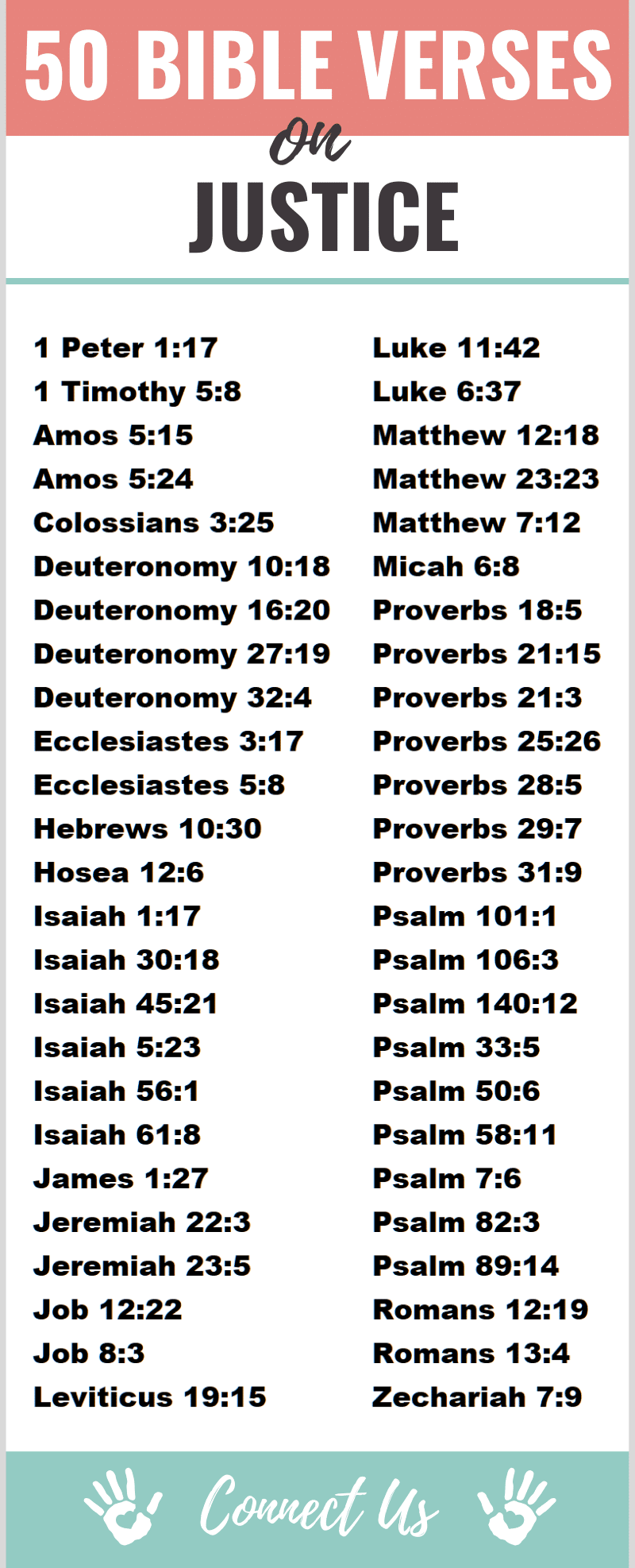 Bible Verses on Justice