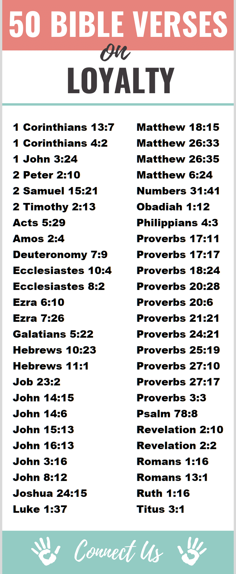 loyalty bible verses