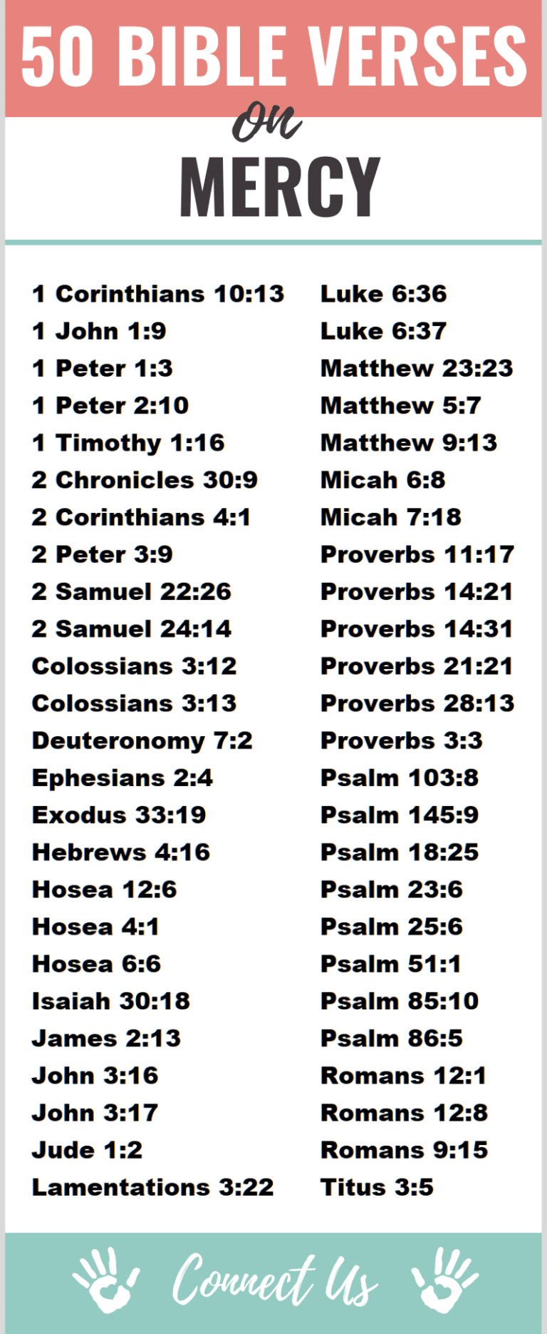 bible scriptures for journey mercy