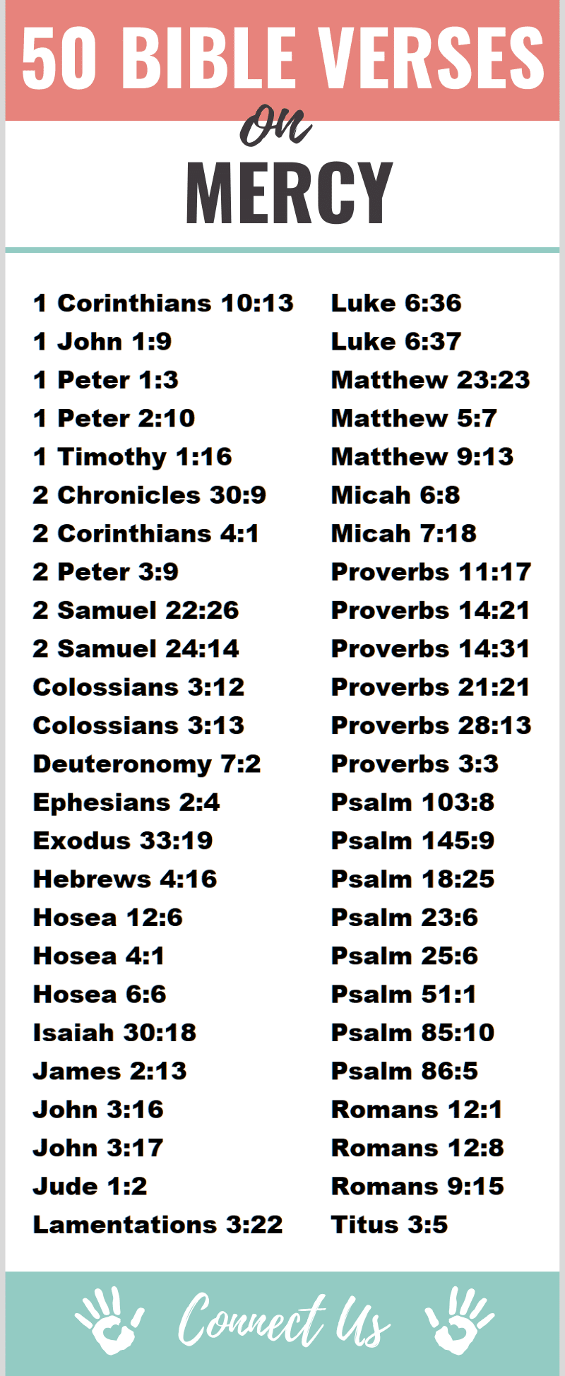 Bible Verses on Mercy