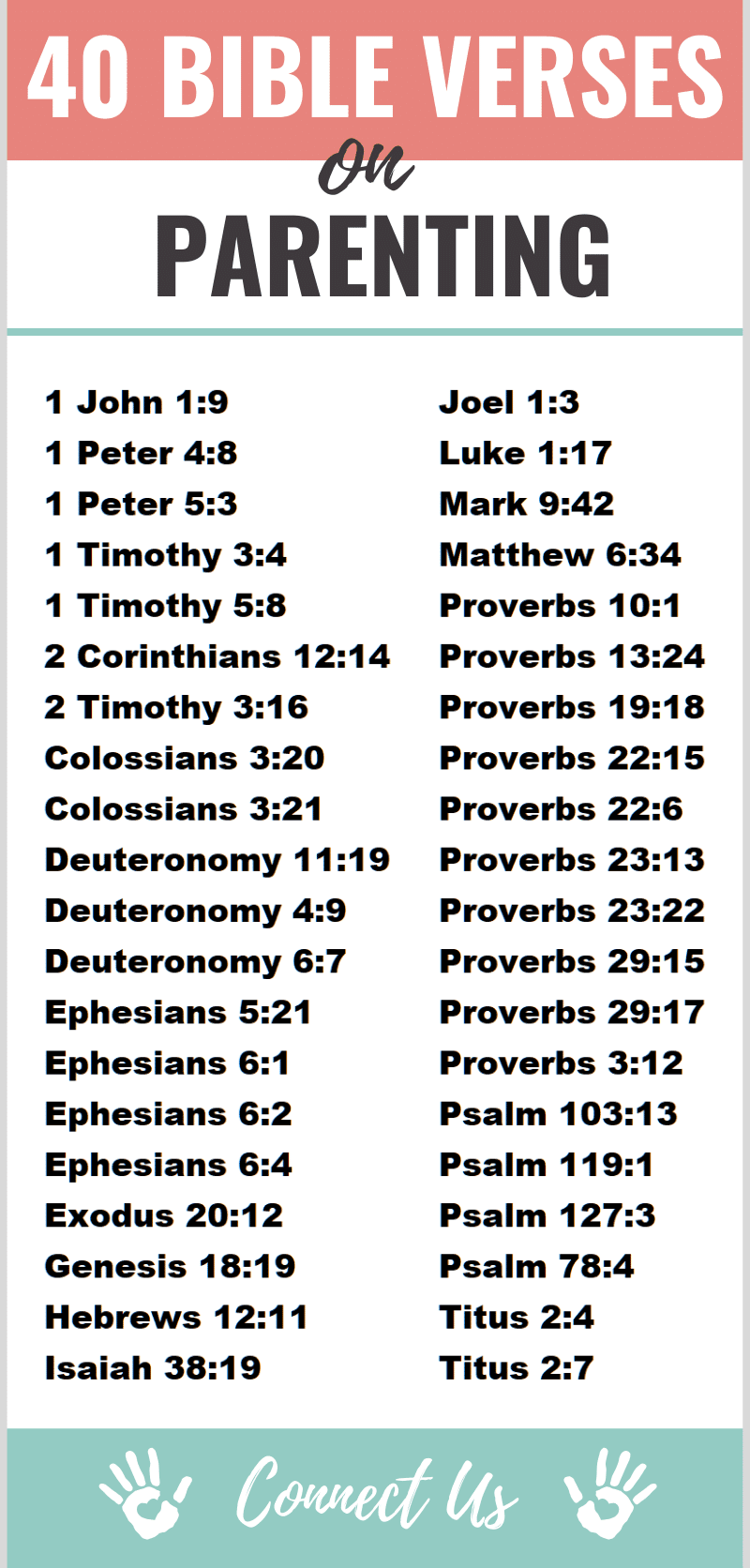 Bible Verses on Parenting