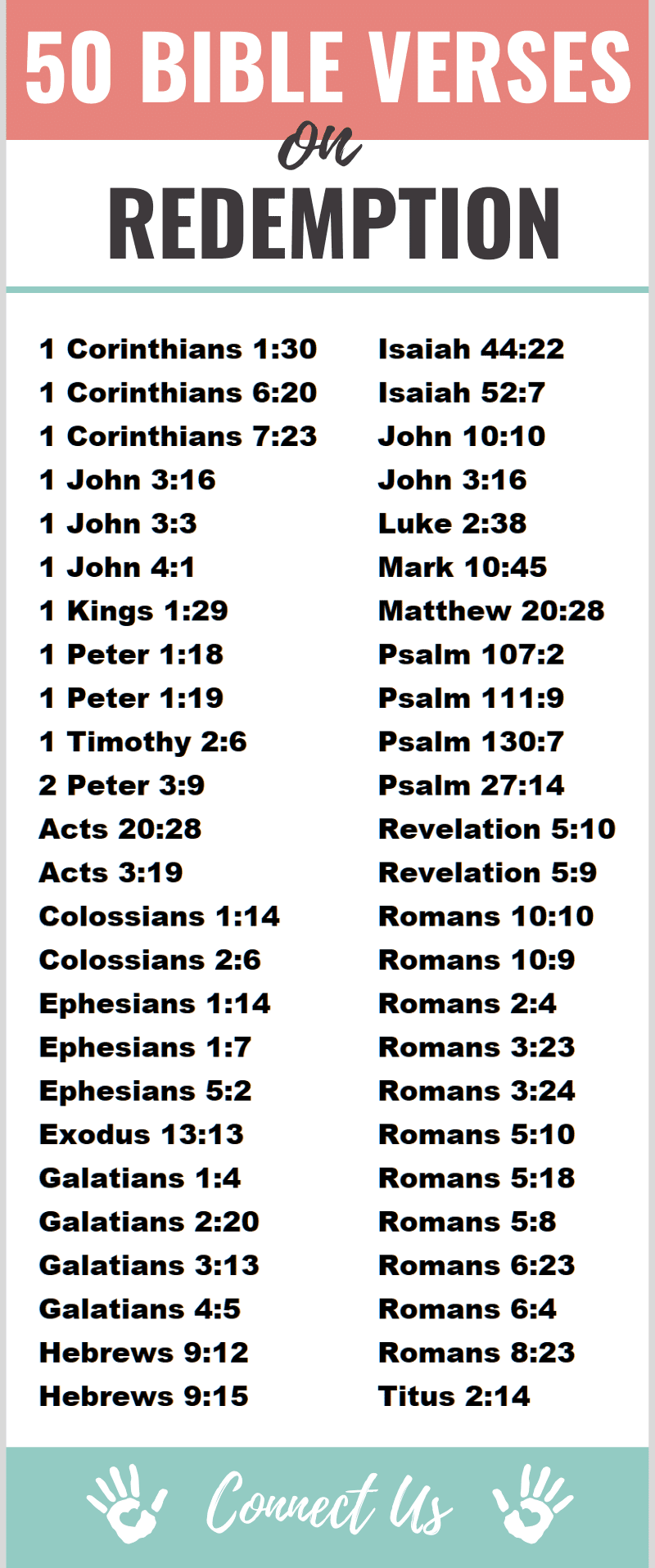 Bible Verses on Redemption