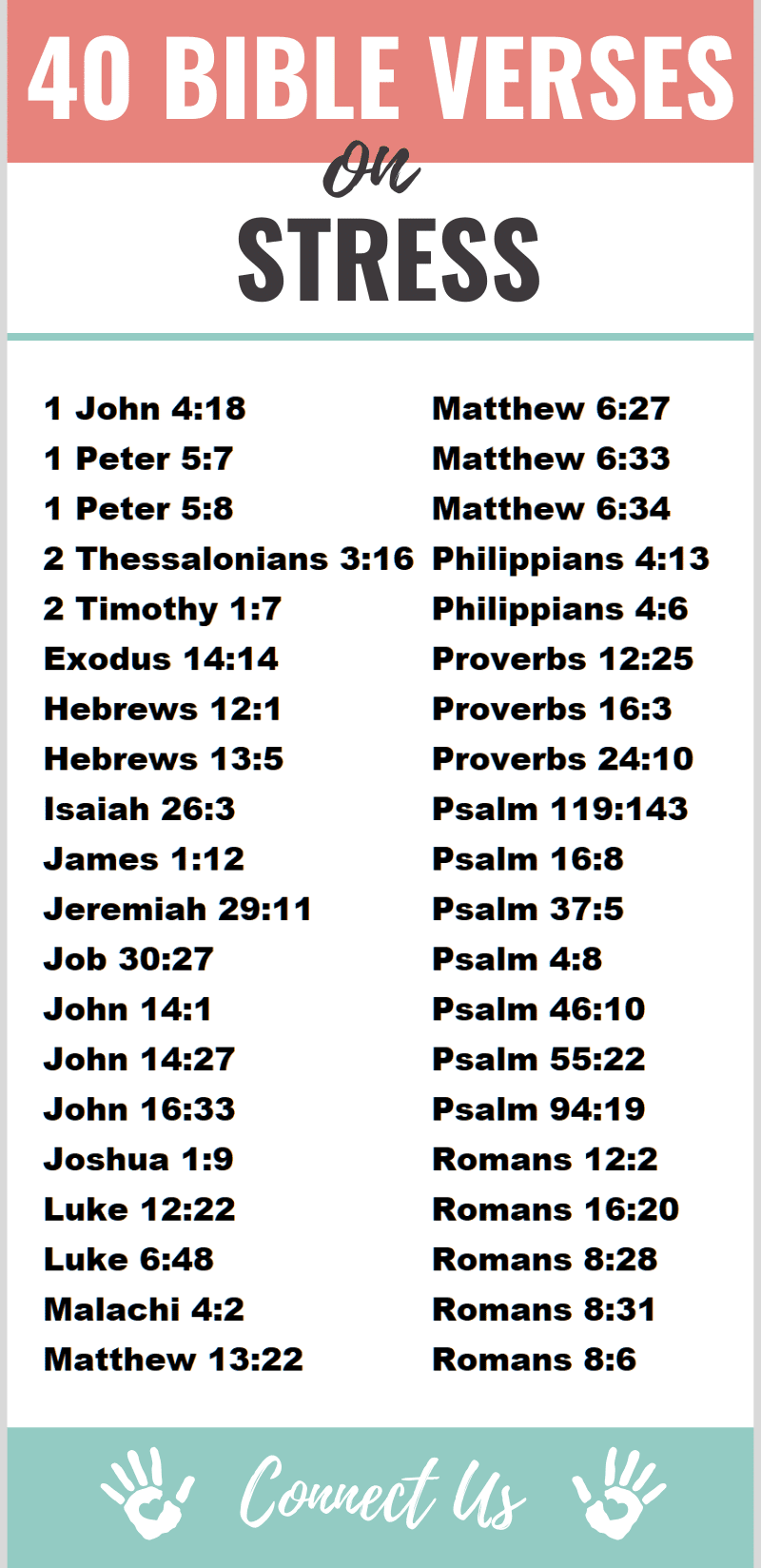 Bible Verses on Stress