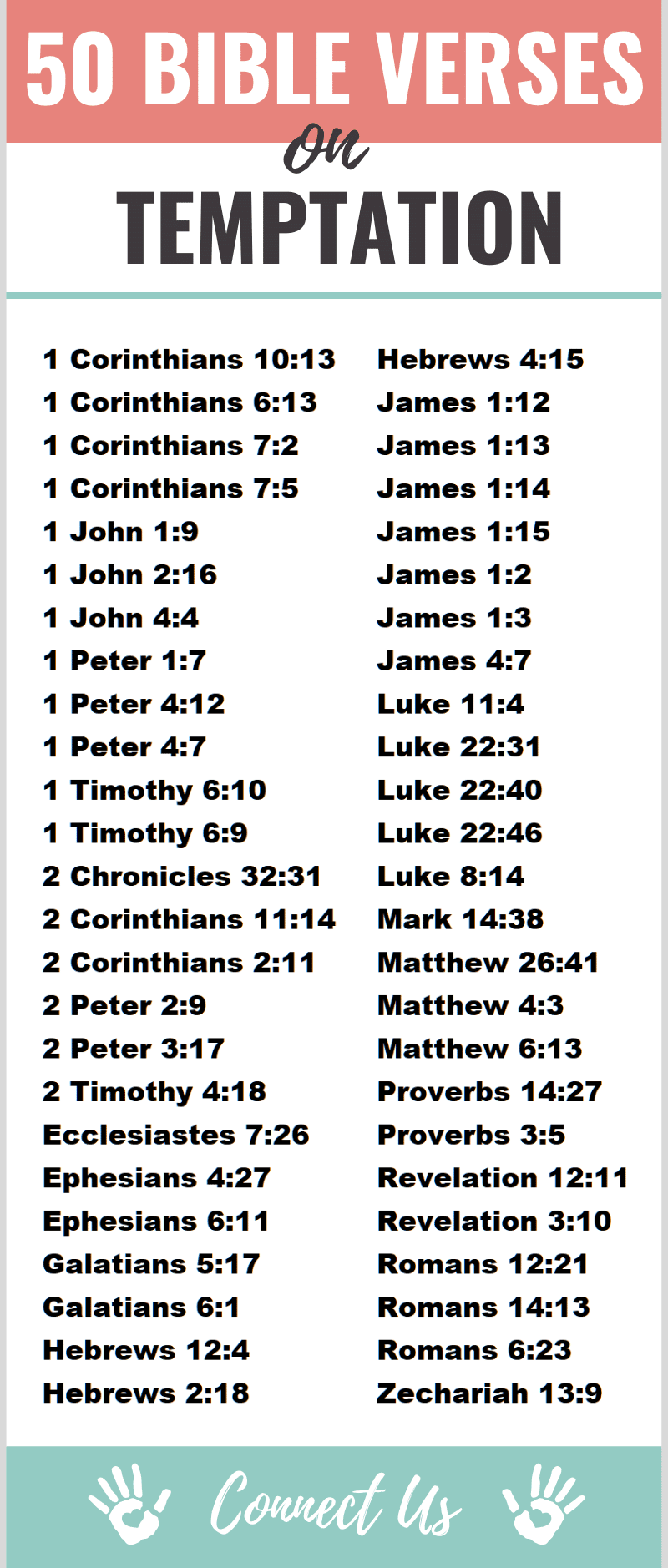 Bible Verses on Temptation