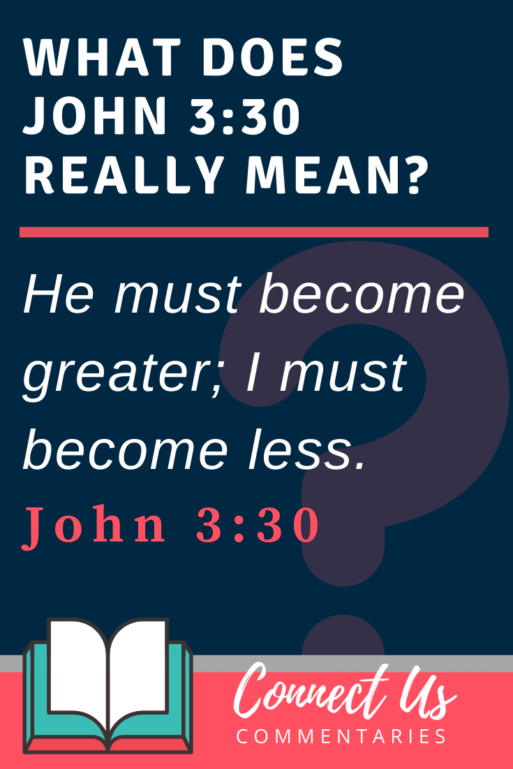 John 3:30 Meaning