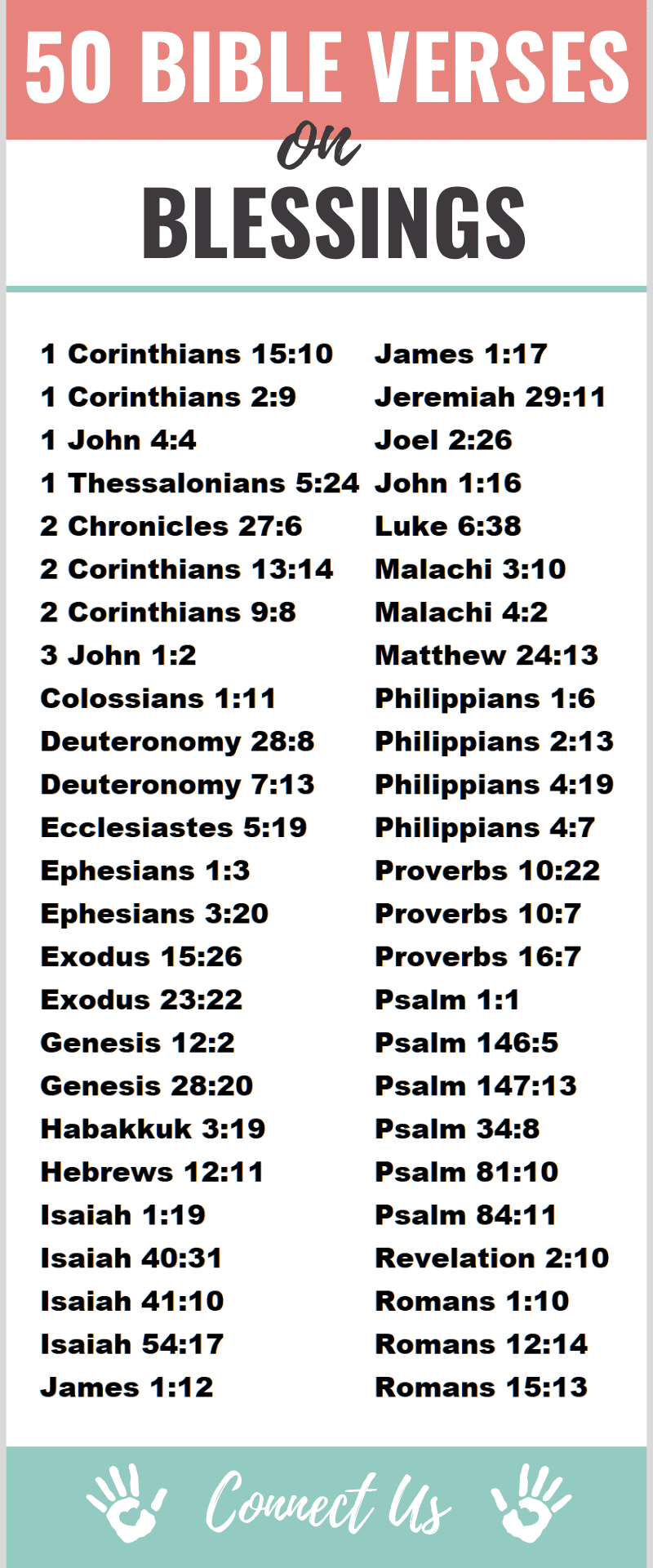 Bible Verses on Blessings