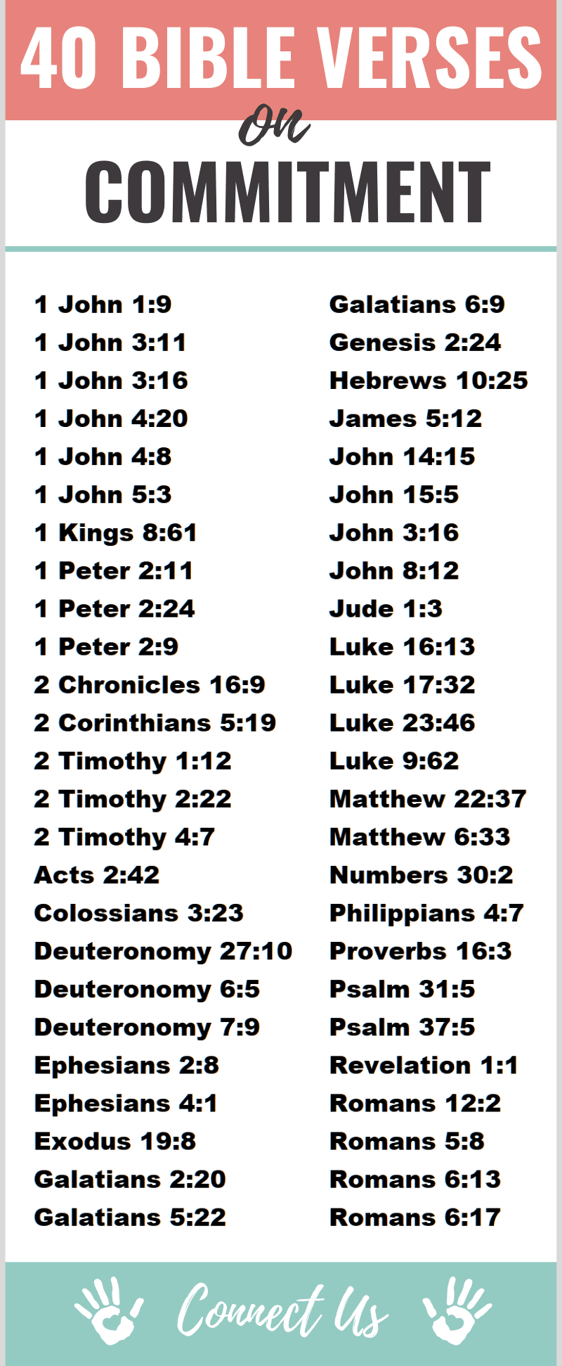 Bible Verses on Commitment