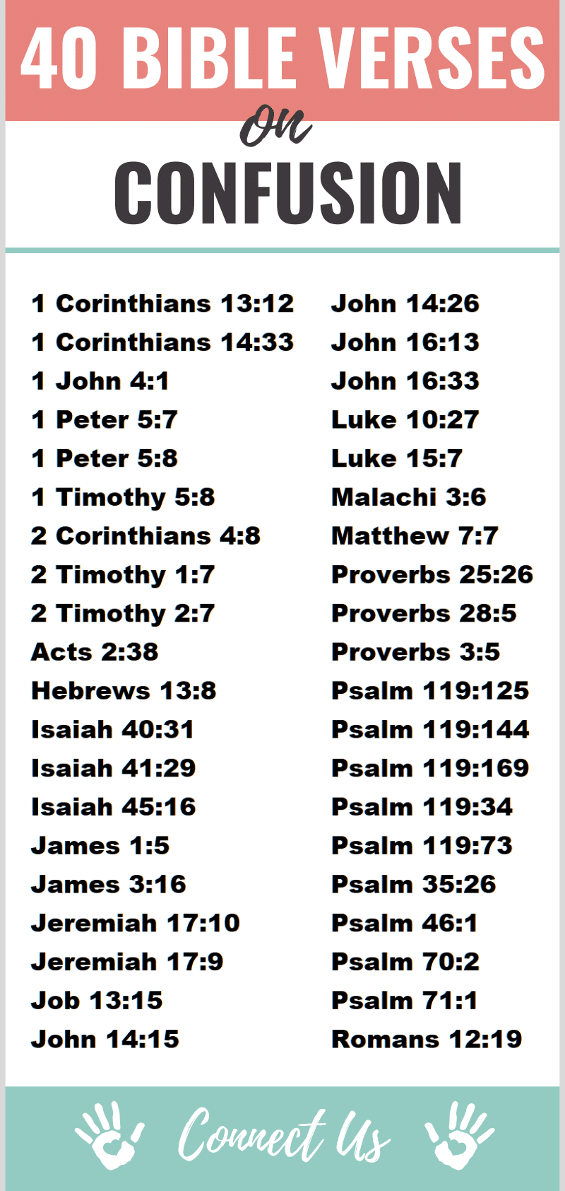 Bible Verses on Confusion