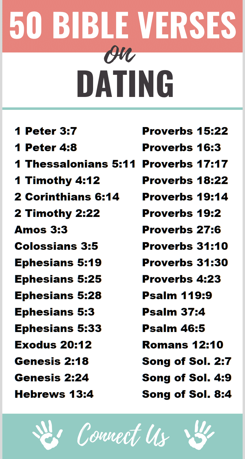 Versículos bíblicos sobre las citas