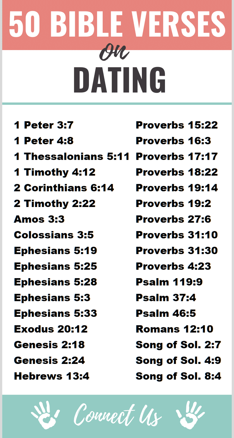 Bible Verses on Dating