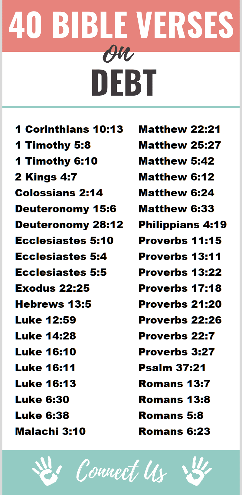 Bible Verses on Debt