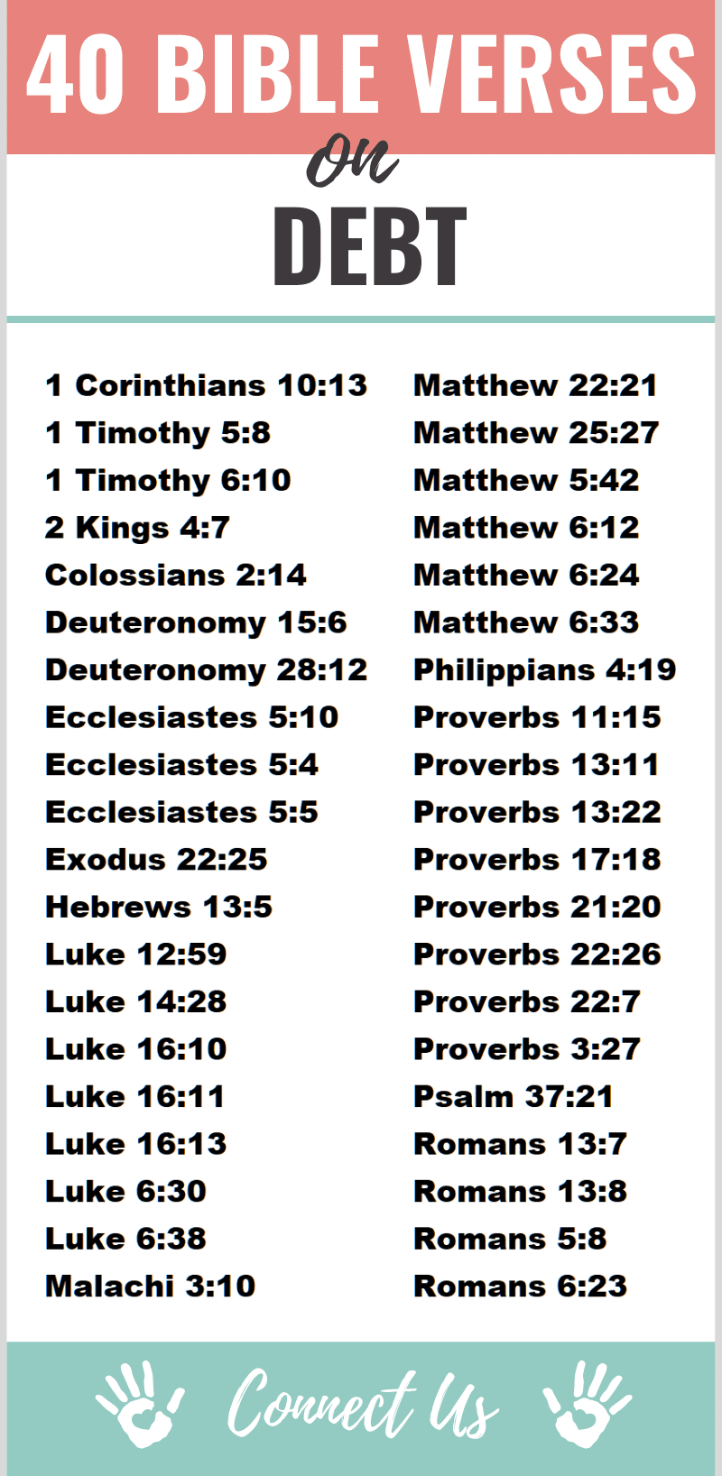 40 Powerful Bible Scriptures on Debt ConnectUS