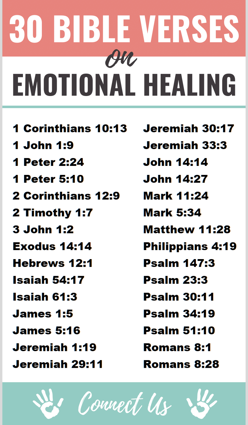 Bible Verses on Emotional Healing